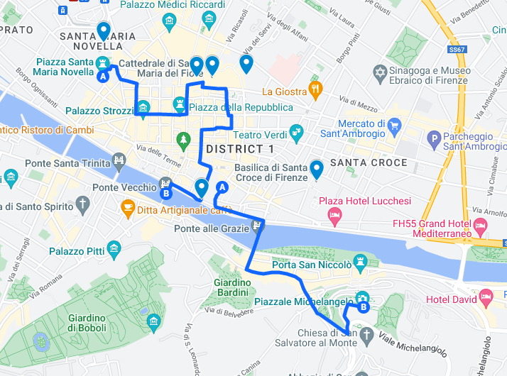 itinerary for 2 days in Florence