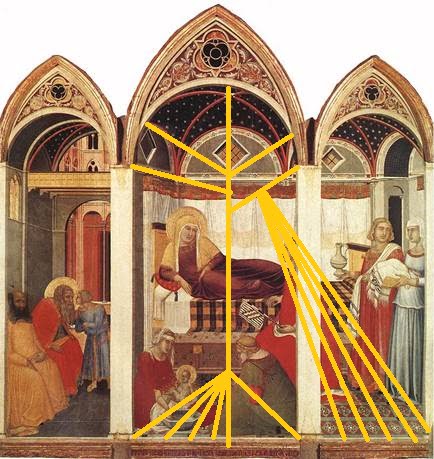 Piero Lorenzetti, Birth of the Virgin, 1342, Siena, Museo dell'Opera del Duomo.